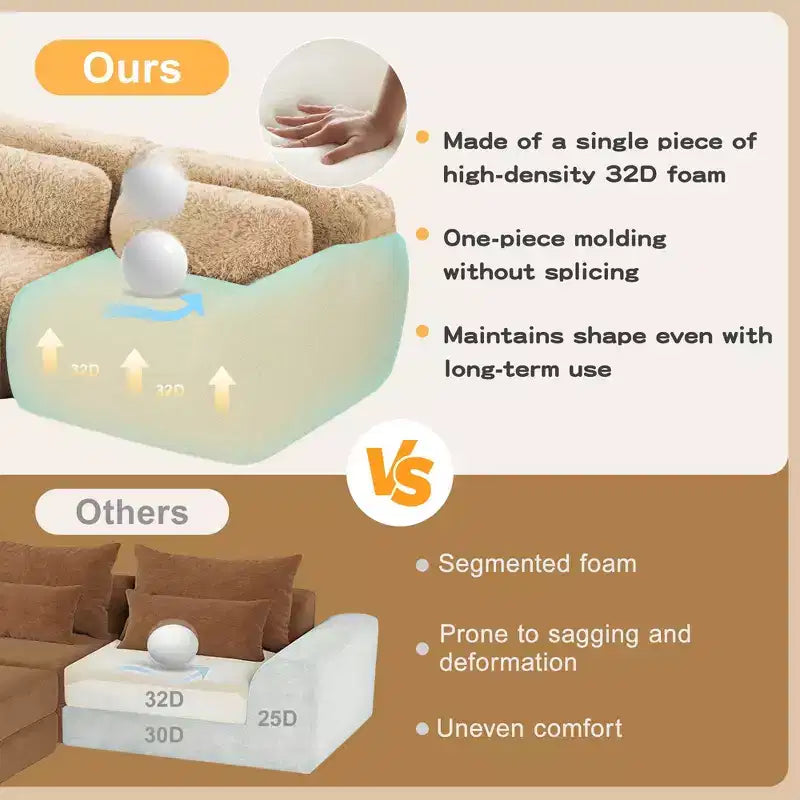Canapés sectionnels sans accoudoirs en tissu peluche en forme de U, couleur Kaki Clair, 149 pouces, avec coussins décoratifs et 2 poufs (Connexion par boucles)
